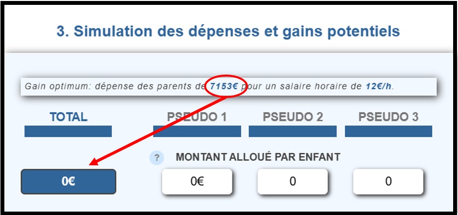 copie ecran indications point 3